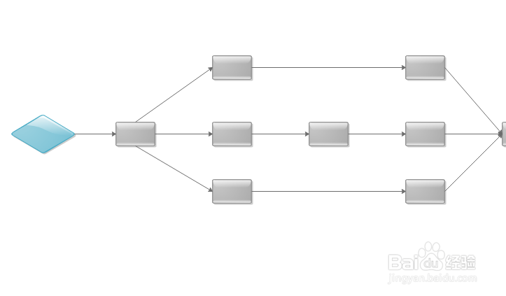 如何利用Edraw Max设计软件制作PERT图过程图