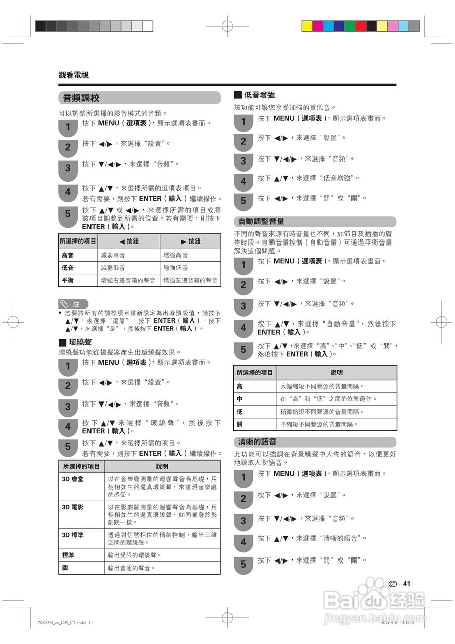 声宝LC-70X55H型液晶电视机说明书:[5]