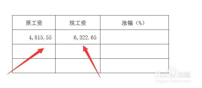 工资涨幅怎么计算
