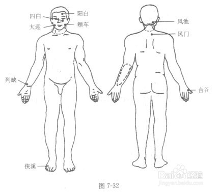 砭石调理三叉神经痛的手法~堪称绝妙!