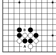 围棋中如何打劫
