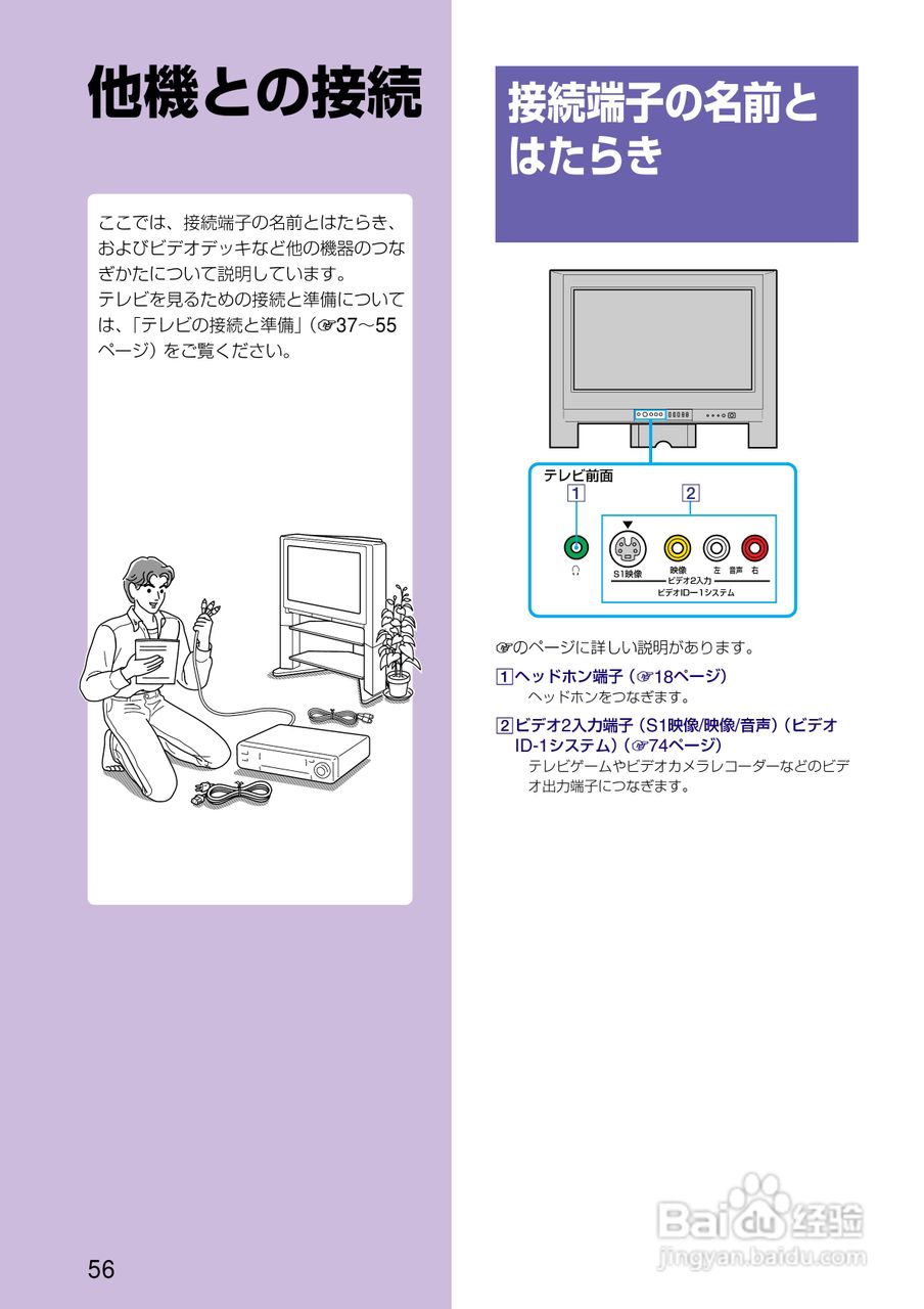 SONY KV-32DZ950/KV-36DZ950电视说明书:[6]