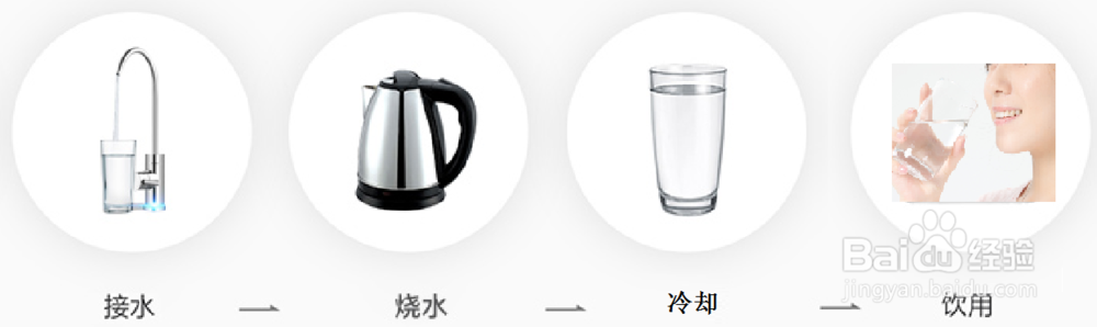 安装净化饮水一体机的效果如何，看设计师如何说