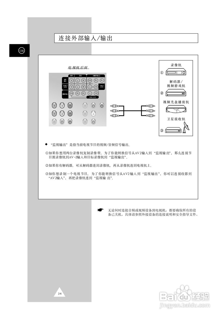 三星CS-29Z7HR彩色电视机使用说明书:[4]