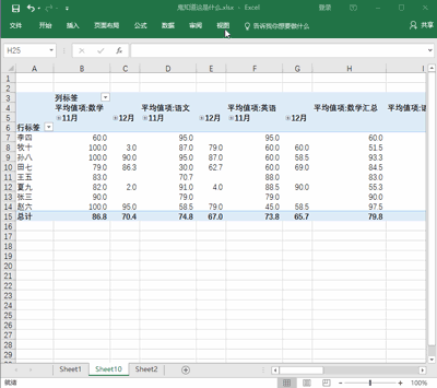 10个Excel基础款神技能