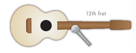 如何做电吉他录音