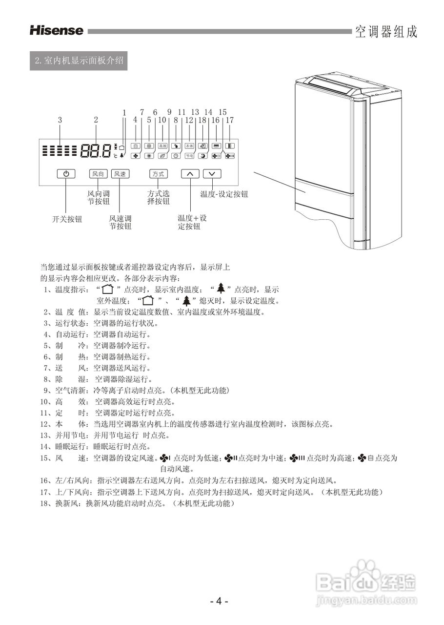 海信空调器KFR-50LW/08FZBp型使用说明书:[1]