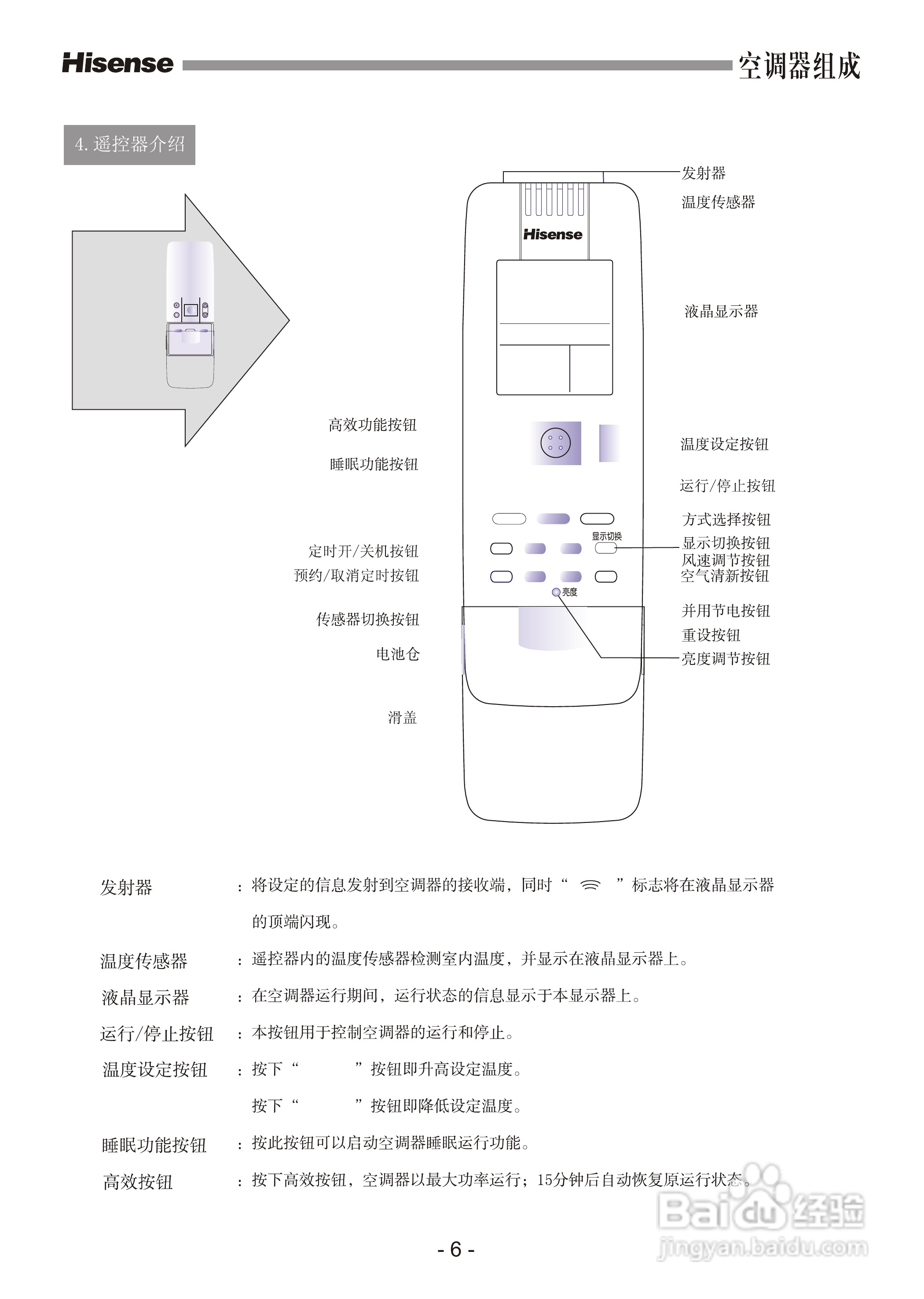海信空调器KFR-72LW/36ZBp型使用说明书:[1]