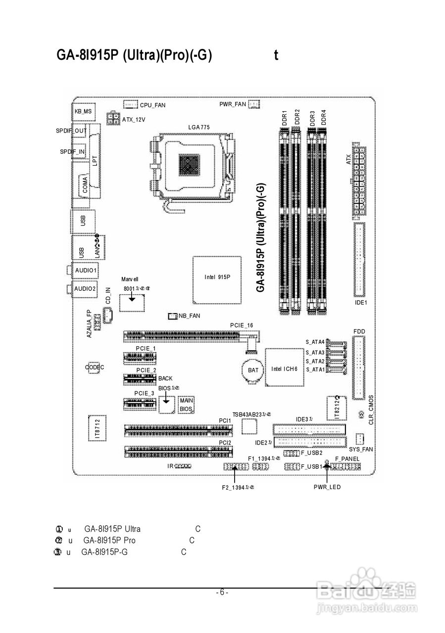技嘉GA-8I915P Pro (Rev 1.x)型主板说明书:[1]