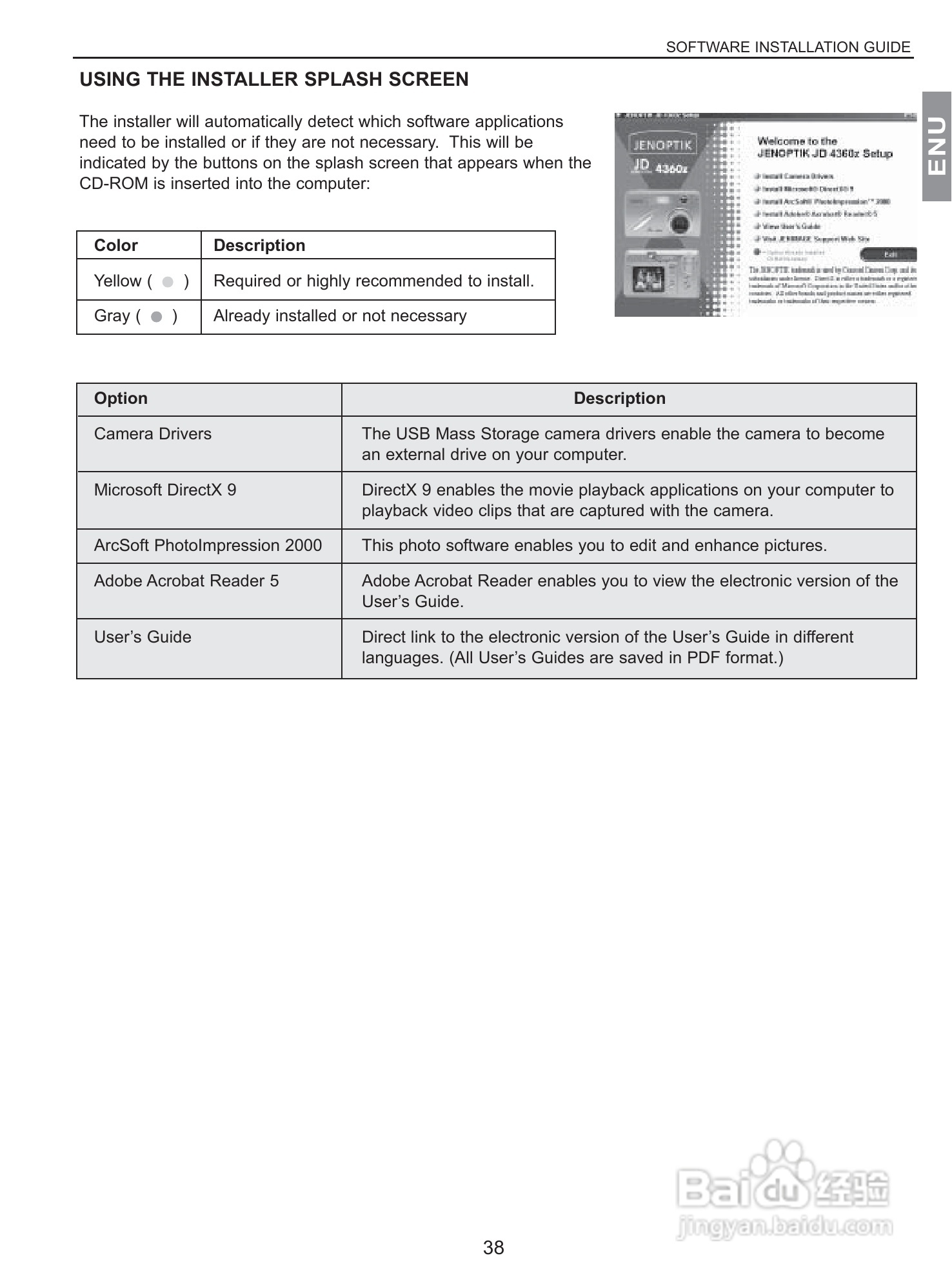 JENOPTIK JD 4360z数码相机说明书:[4]