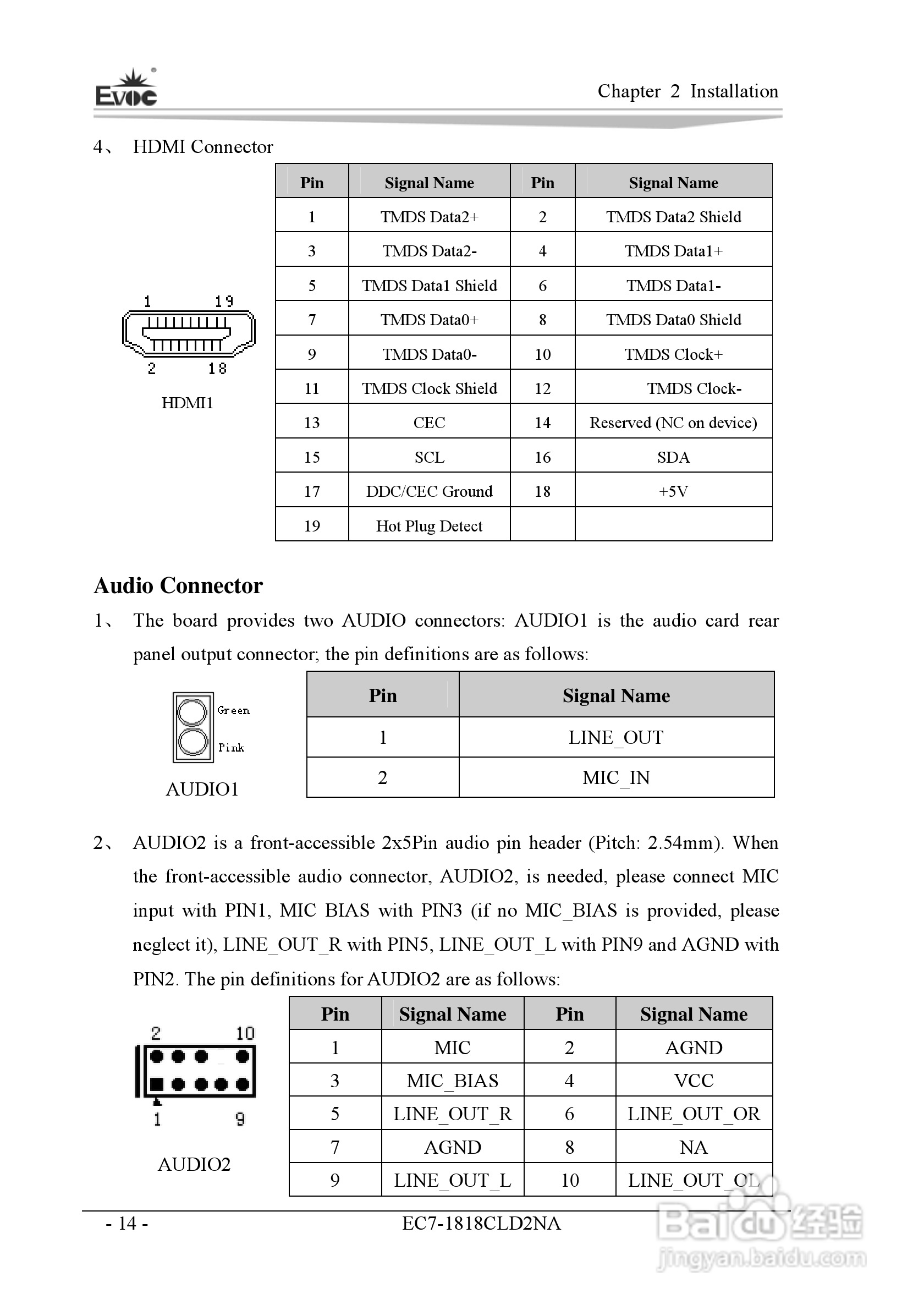 研祥Mini-ITX主板EC7-1818CLD2NA说明书:[8]