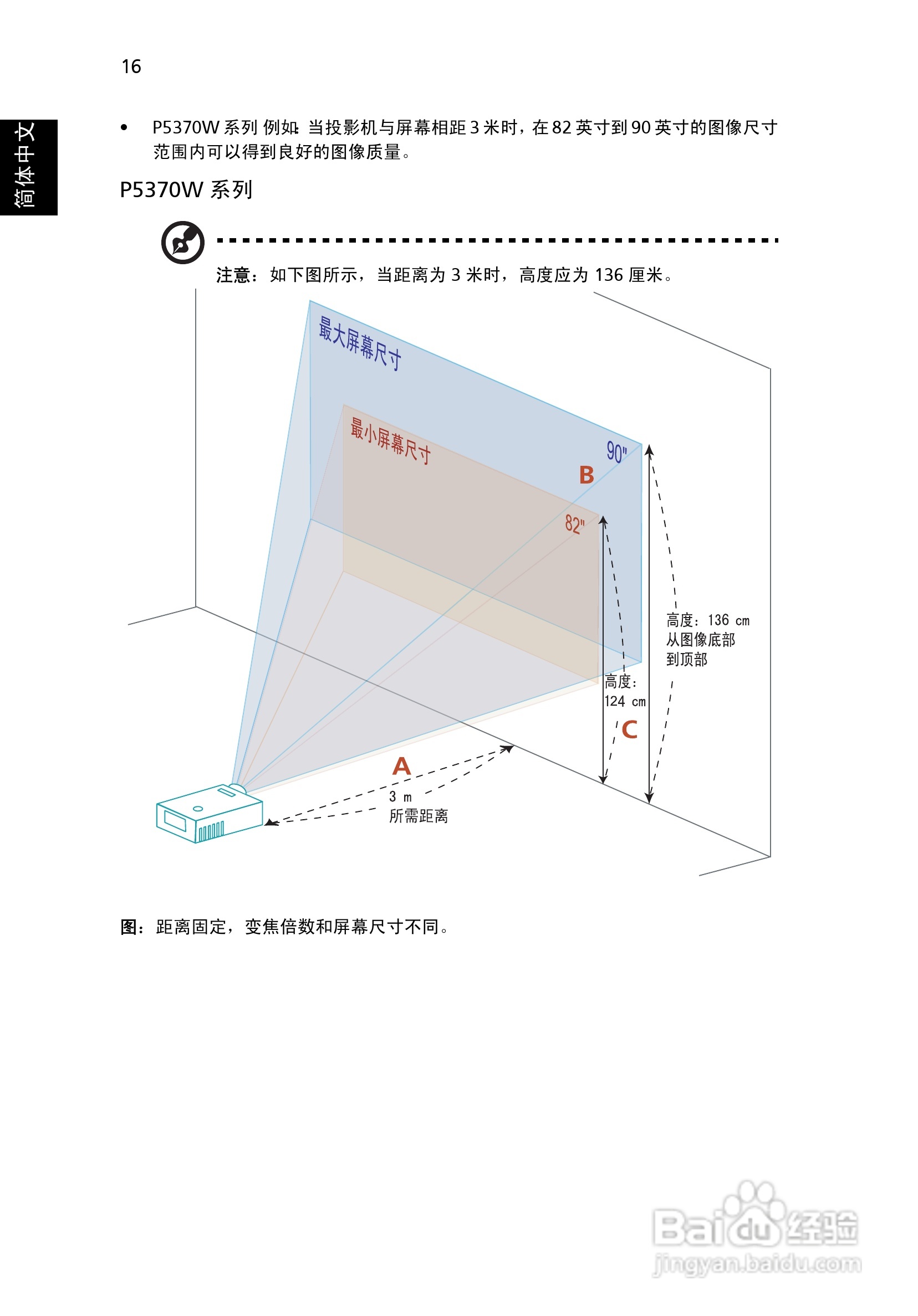 宏基P1165投影机使用说明书:[3]