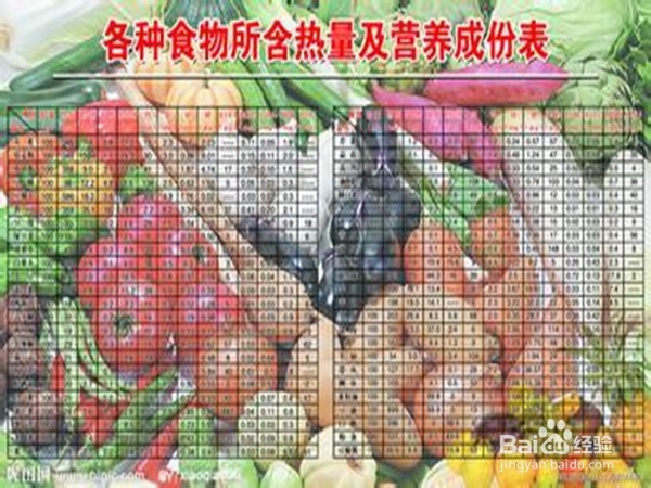 如何通过短时间内降低你的血压