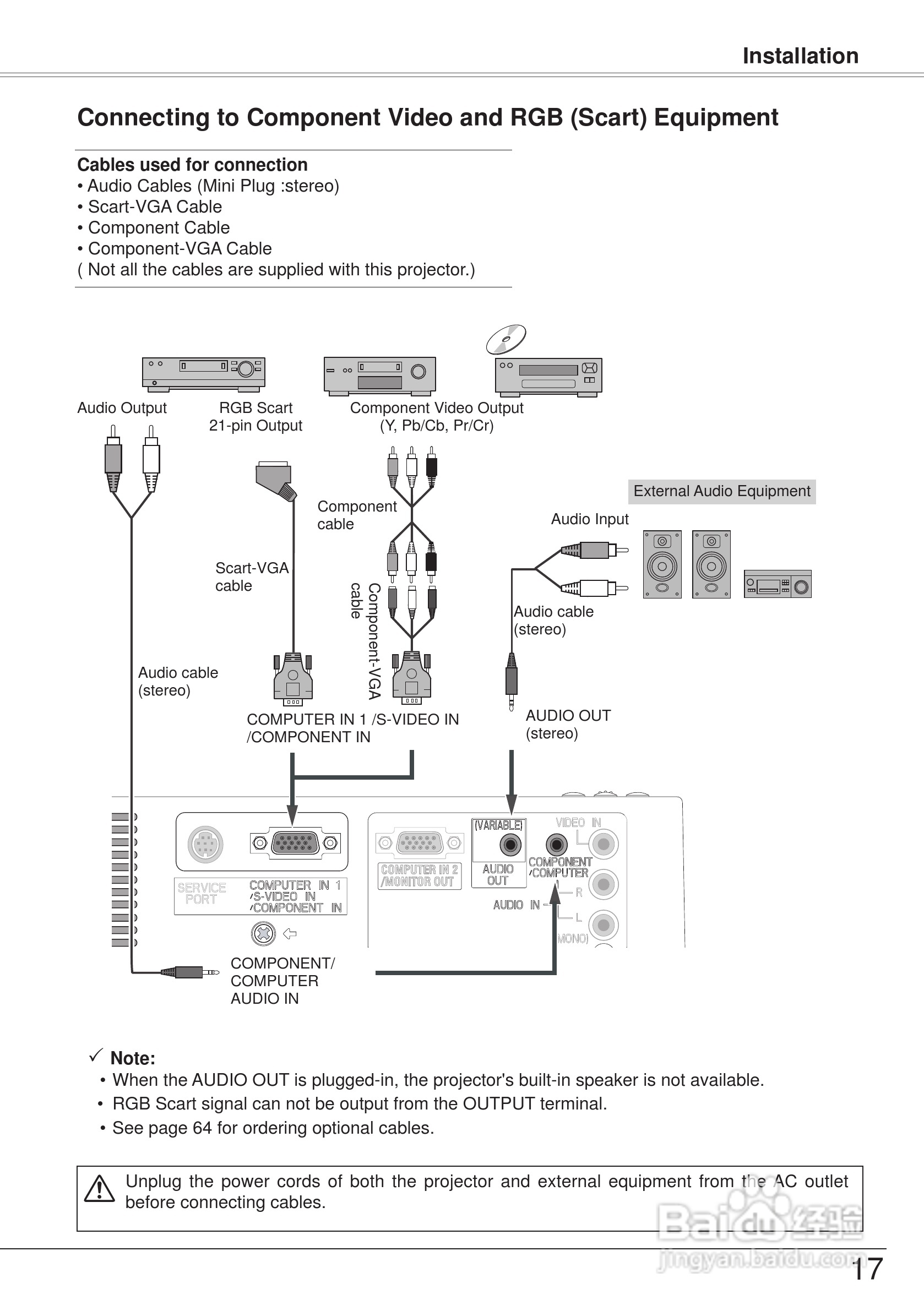 三洋 PLC-XW57投影机说明书:[2]