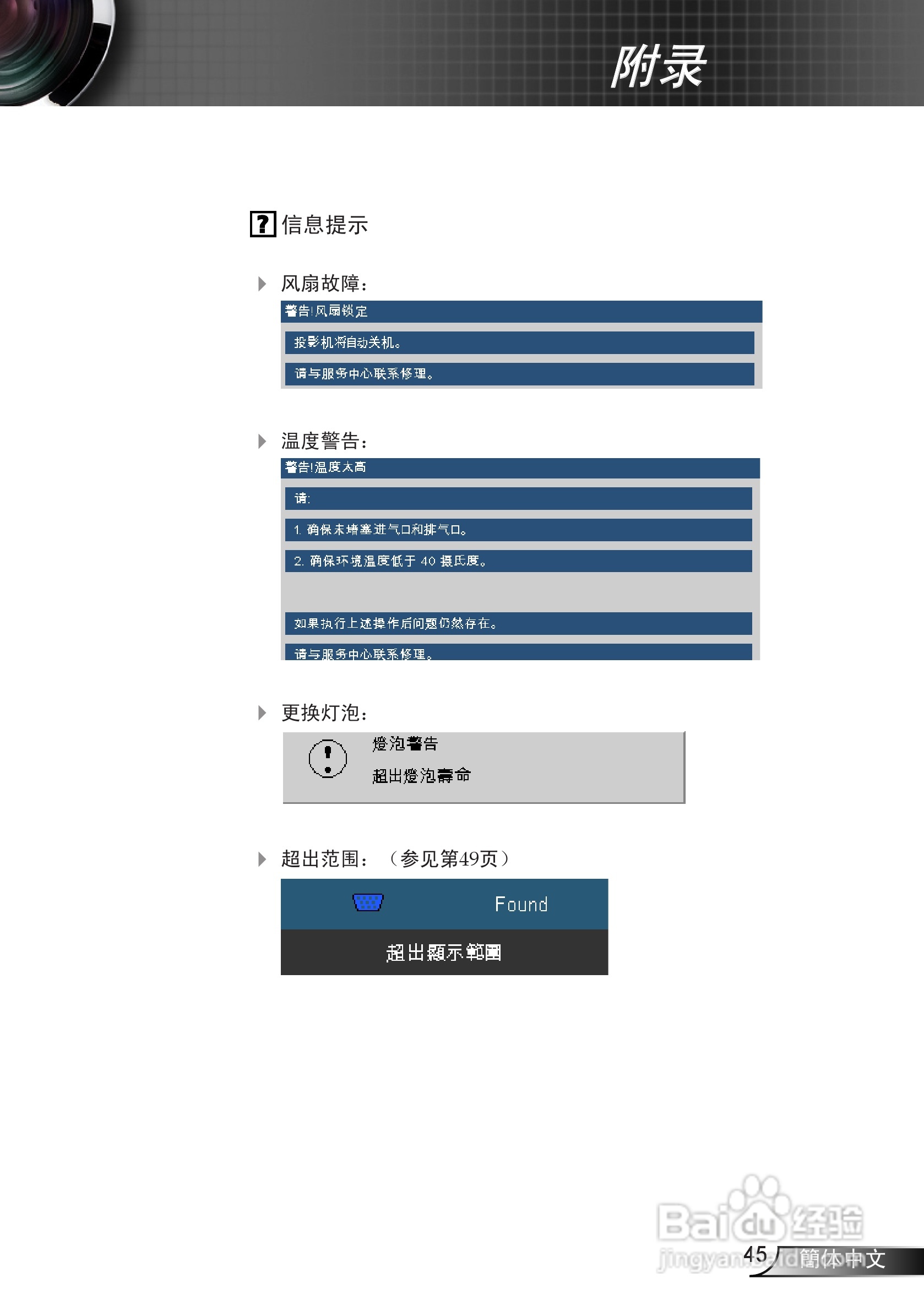 奥图码 DP7130投影机说明书:[5]
