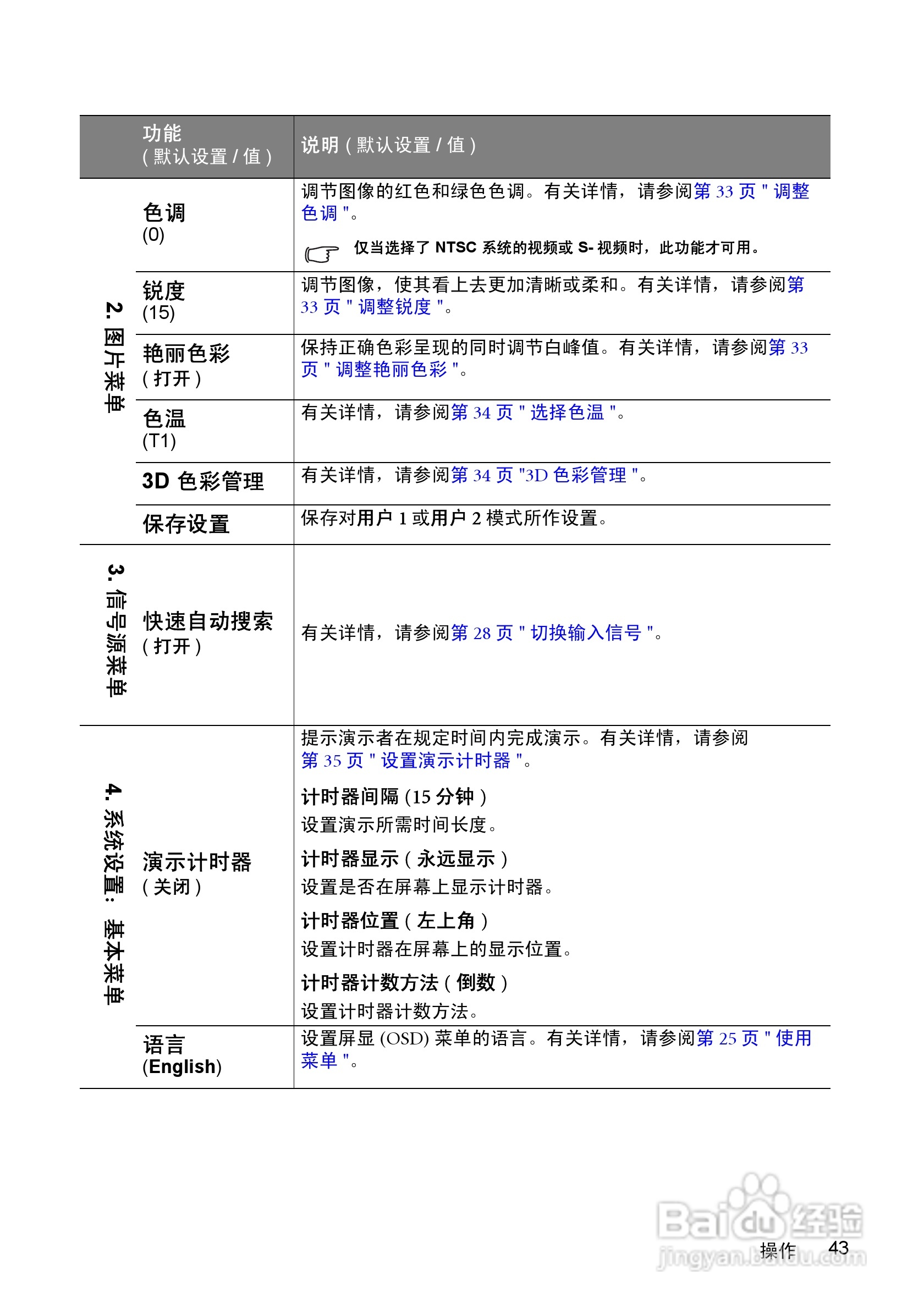 明基MP513投影仪使用说明书:[5]