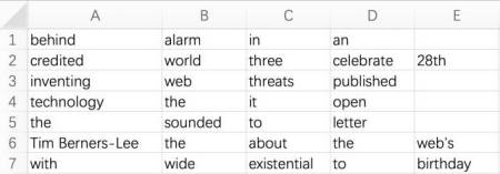 最虐英语写作方法浅析小集