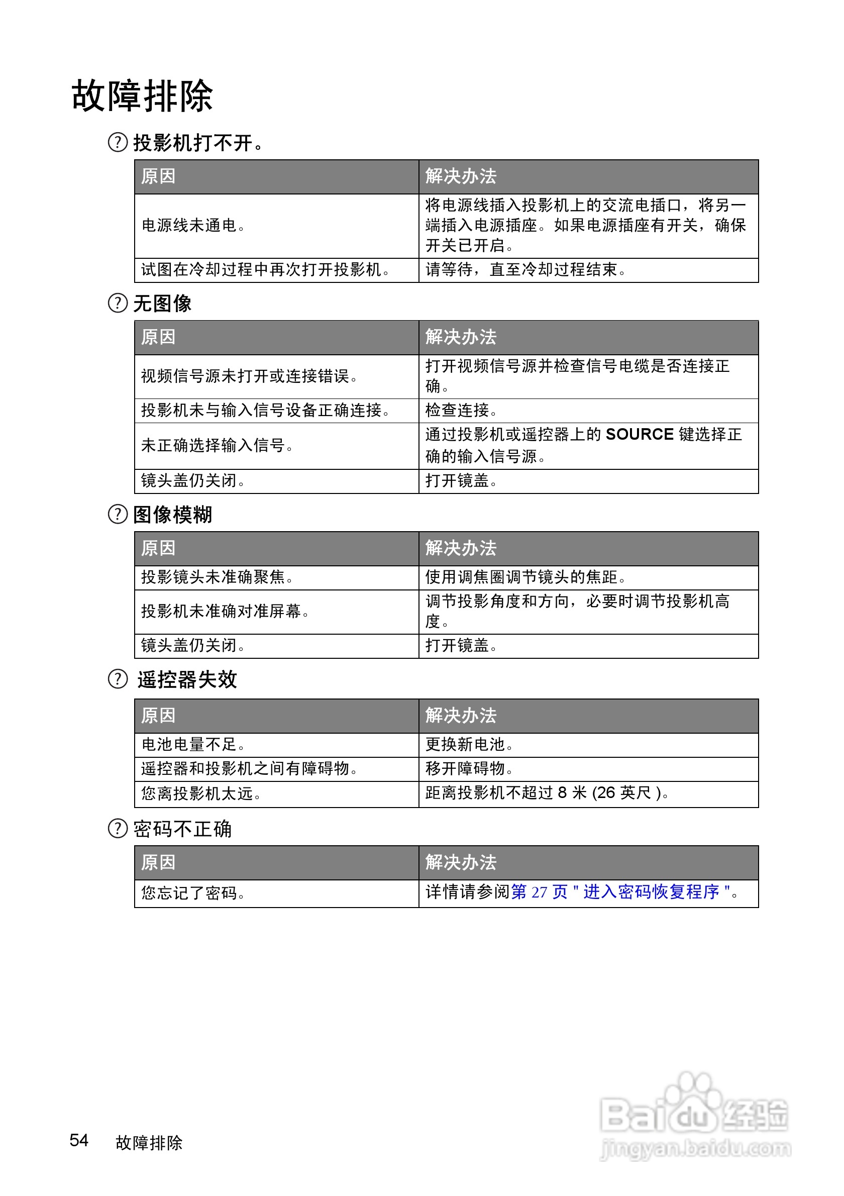 明基MP512投影仪使用说明书:[6]