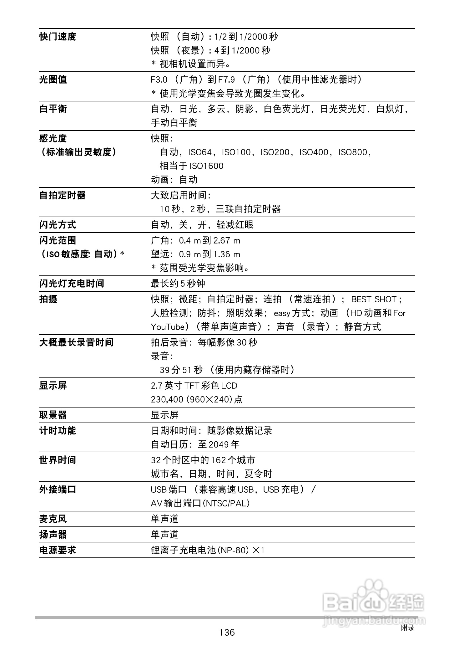 卡西欧 EX-ZS100数码相机说明书:[14]