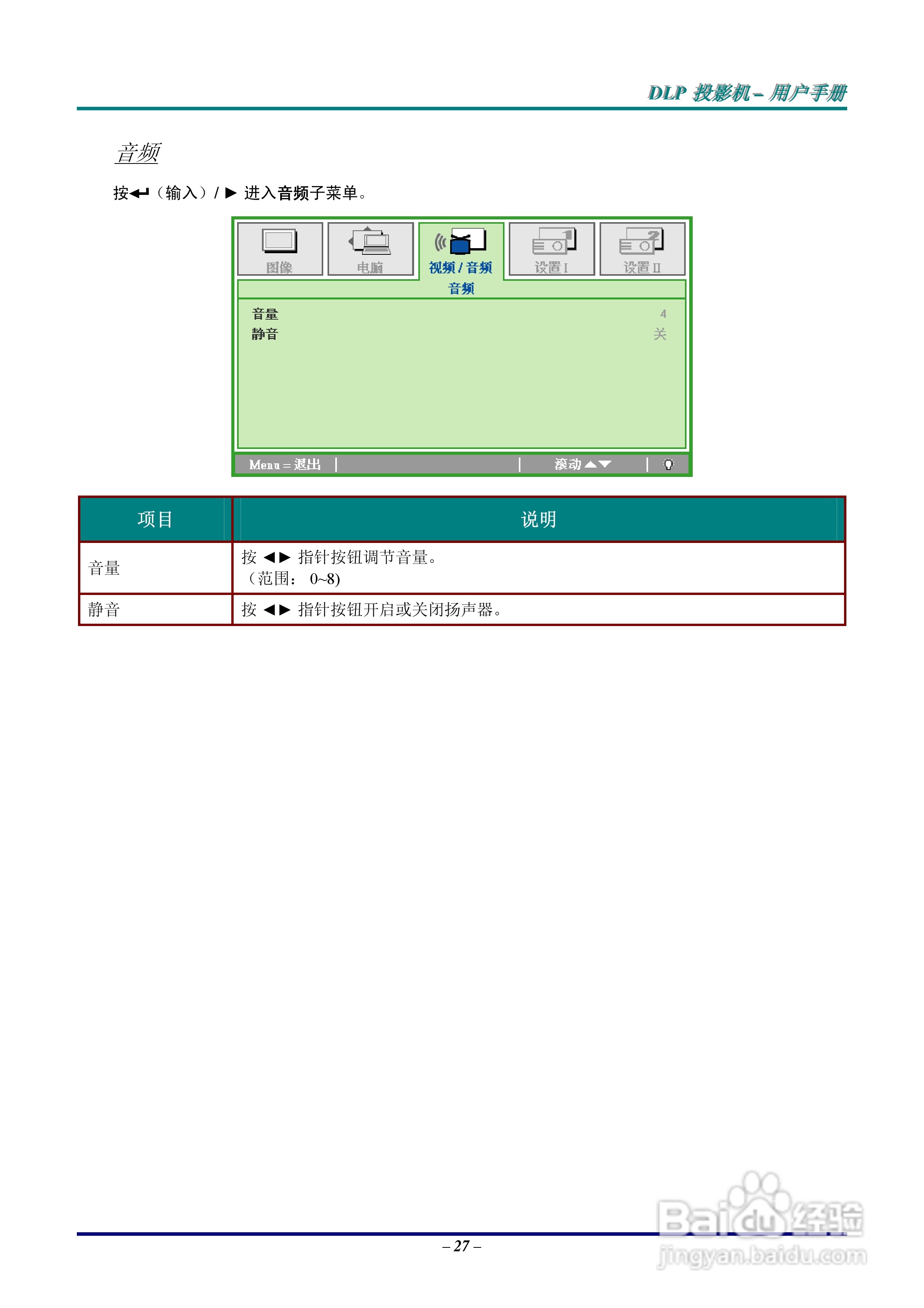 丽讯Vivitek D820MS投影机说明书:[4]