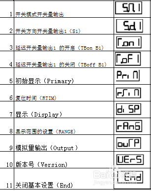 贺德克压力传感器参数设置简介