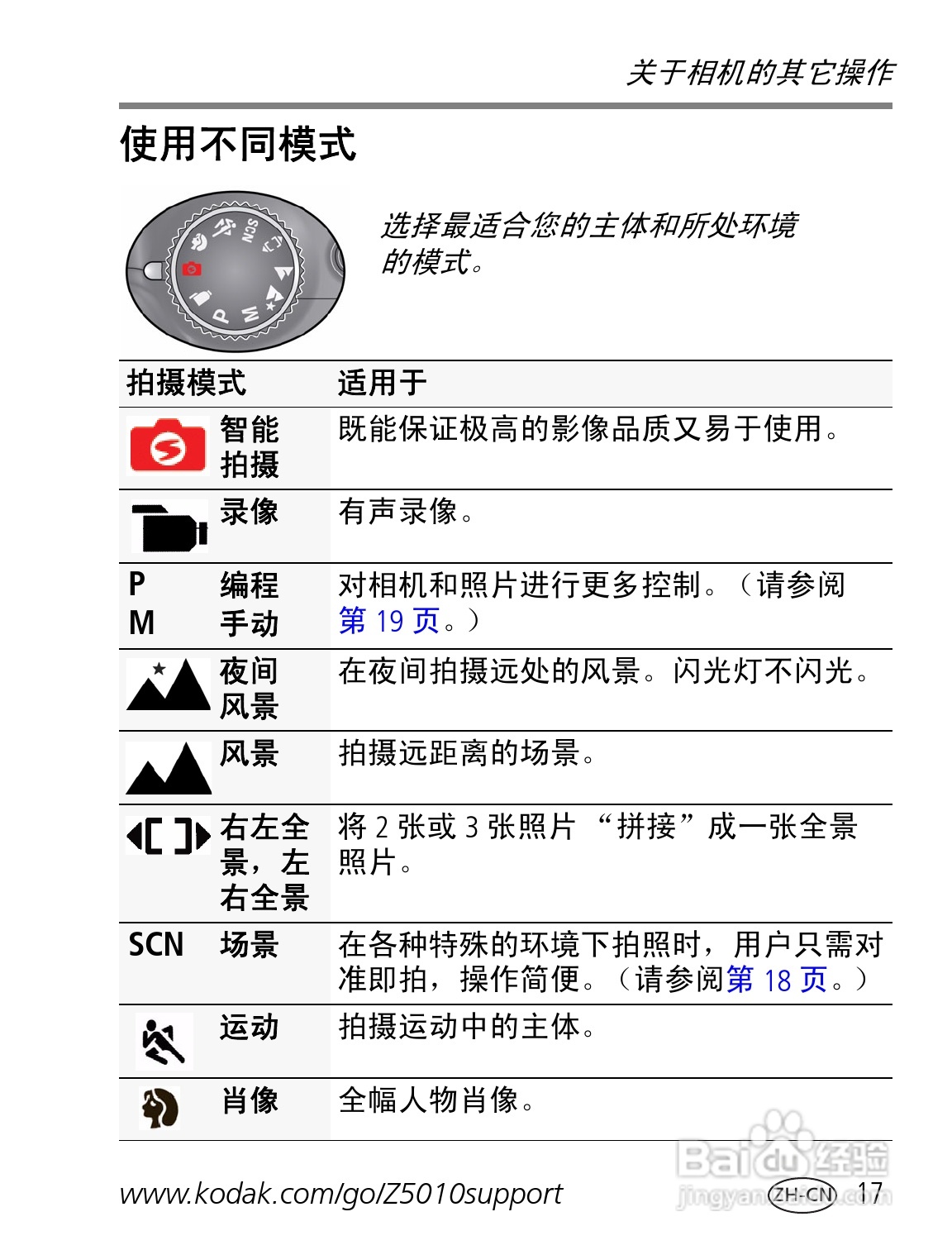 柯达z5010数码相机说明书:[2]