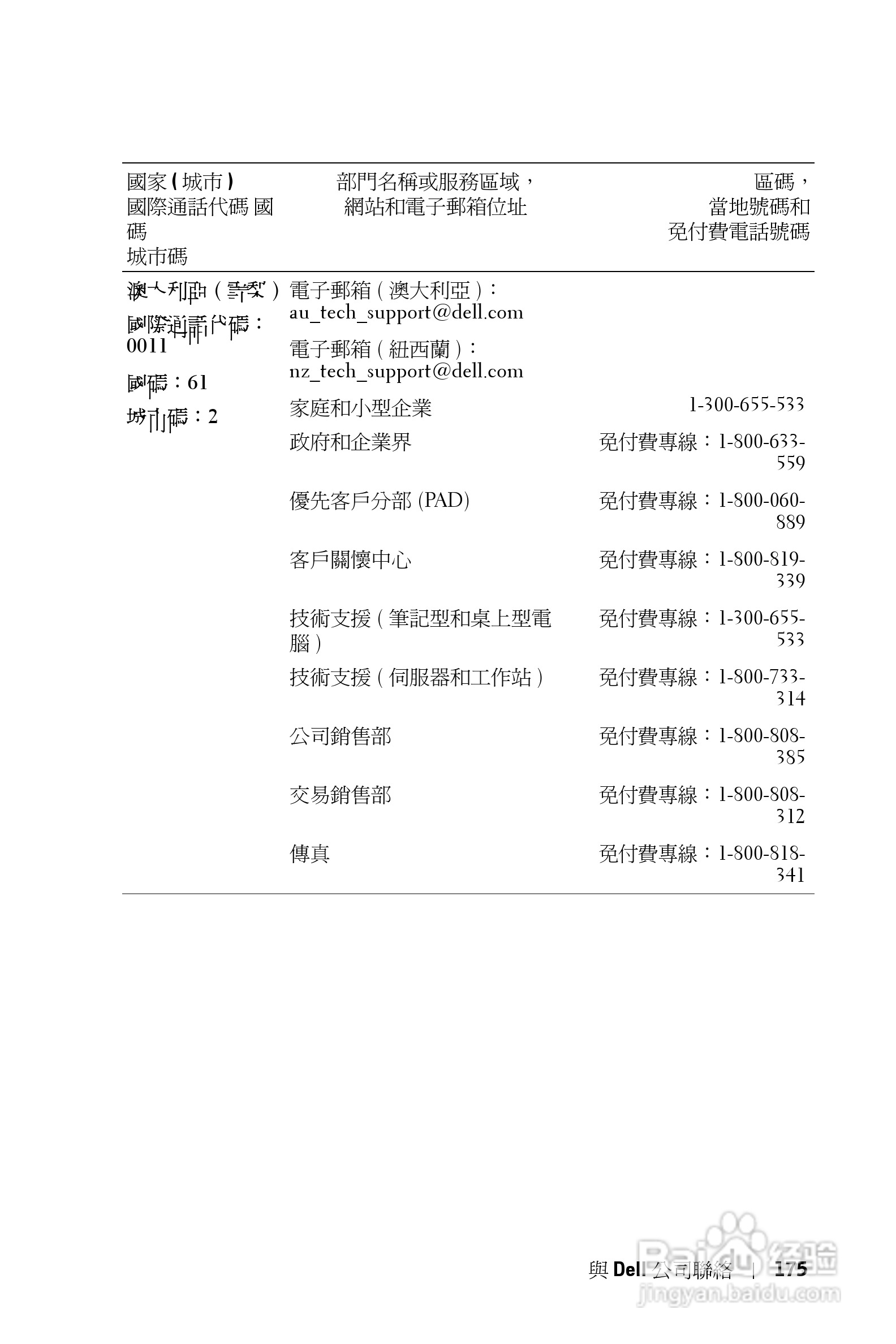 DELL Dell 3400MP Projecto投影机说明书:[18]