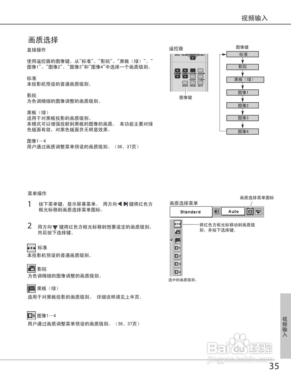 EIKI爱其 LC-XB28投影机说明书:[4]
