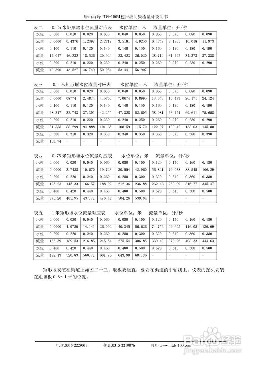 TDS-100MQ型明渠流量计使用说明书:[2]