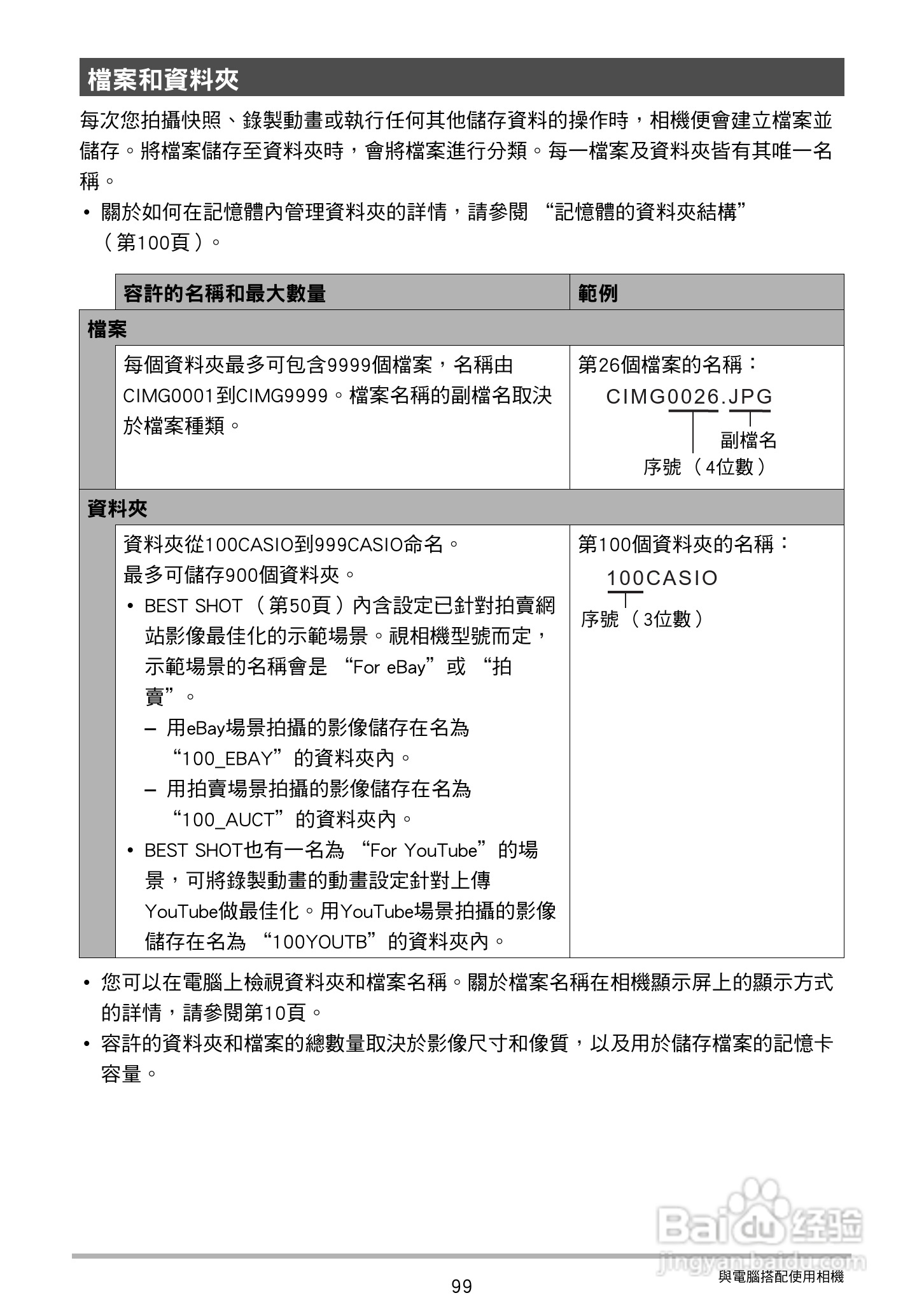 卡西欧 EX-ZS150数码相机说明书:[10]