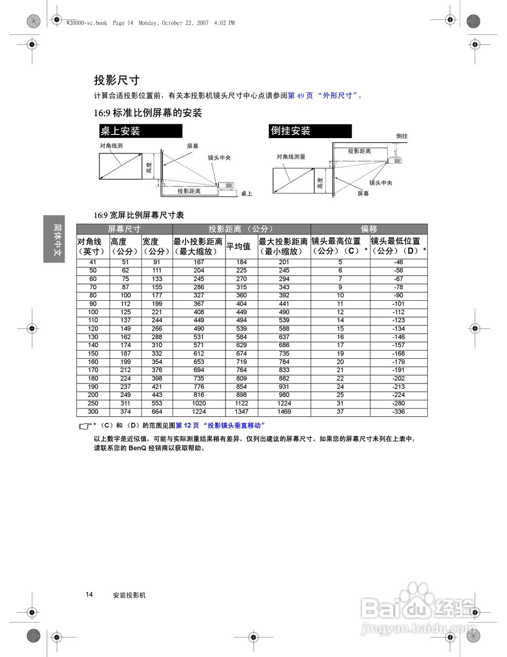 明基W5000投影机使用说明书:[2]