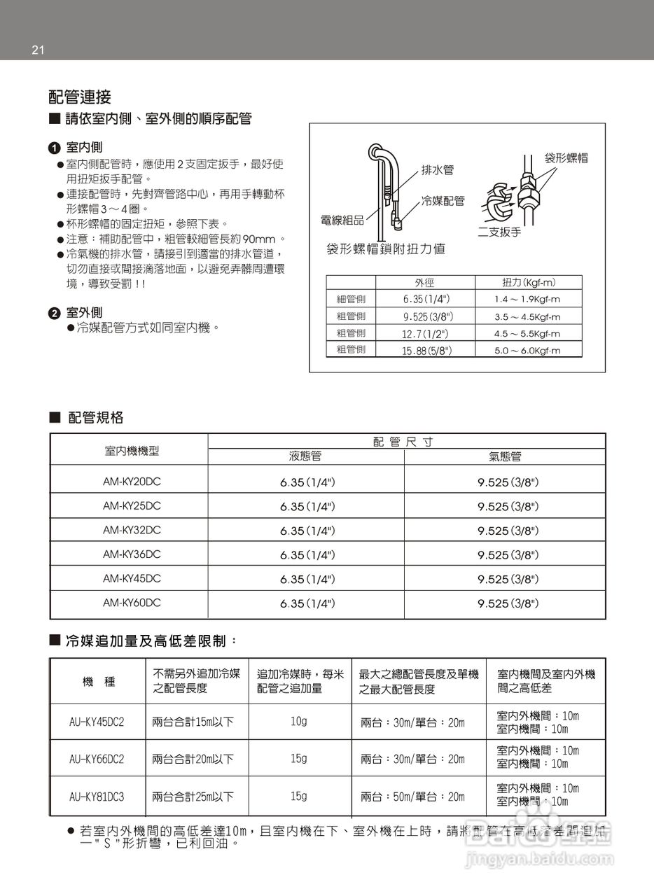 声宝AM-KY20DC型分离式冷暖气机说明书:[3]