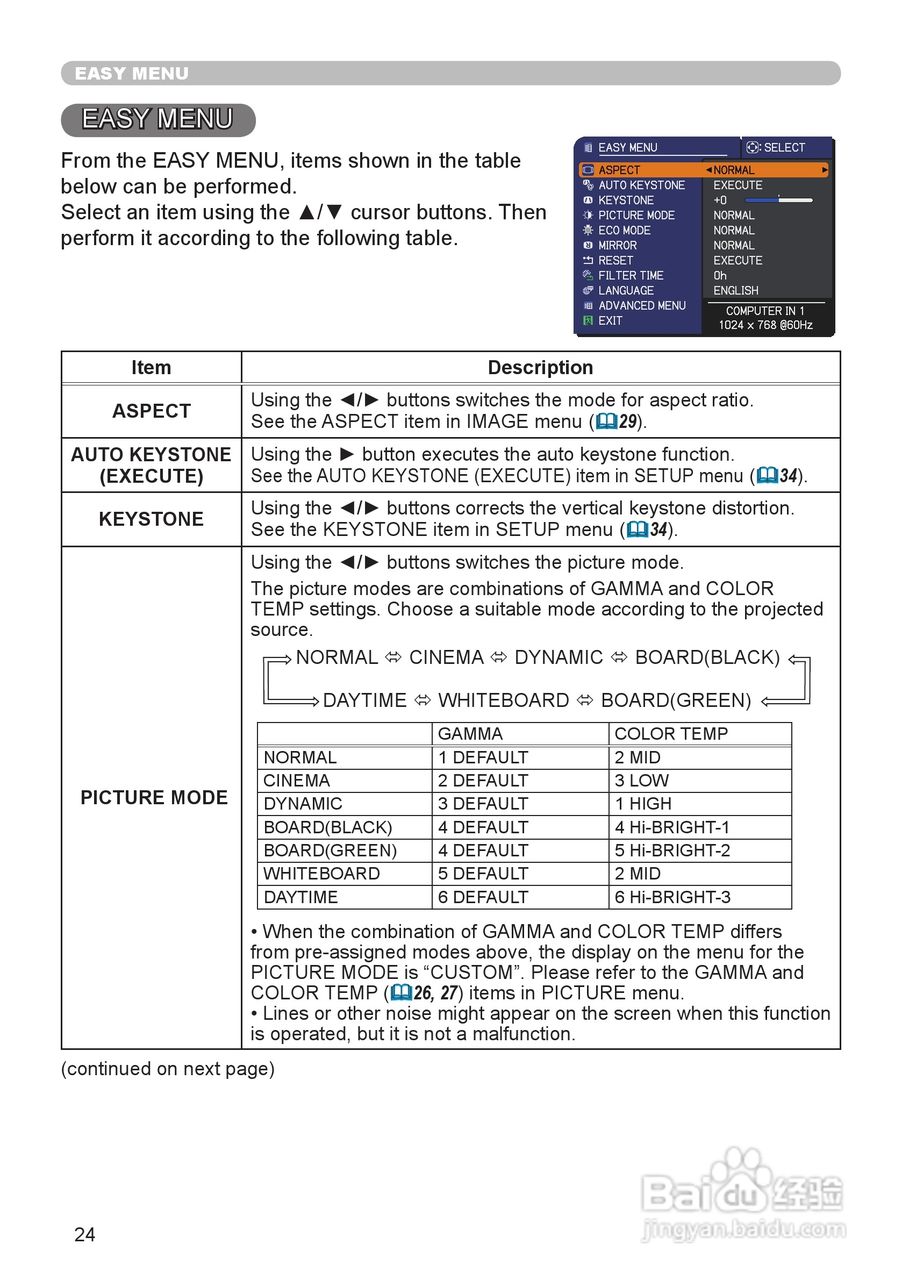 日立 CP-X3010Z投影机说明书:[3]