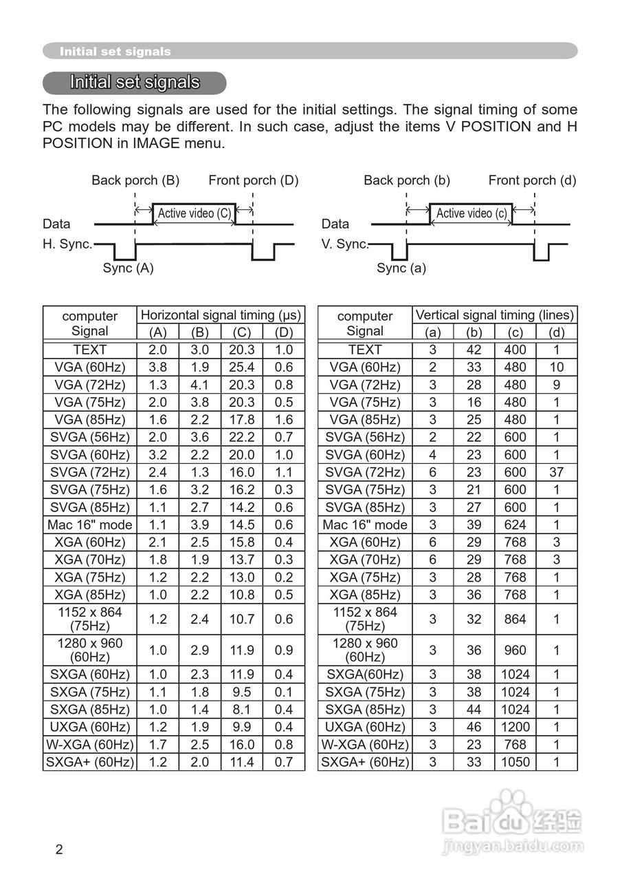 日立 ED-X32投影机说明书:[9]