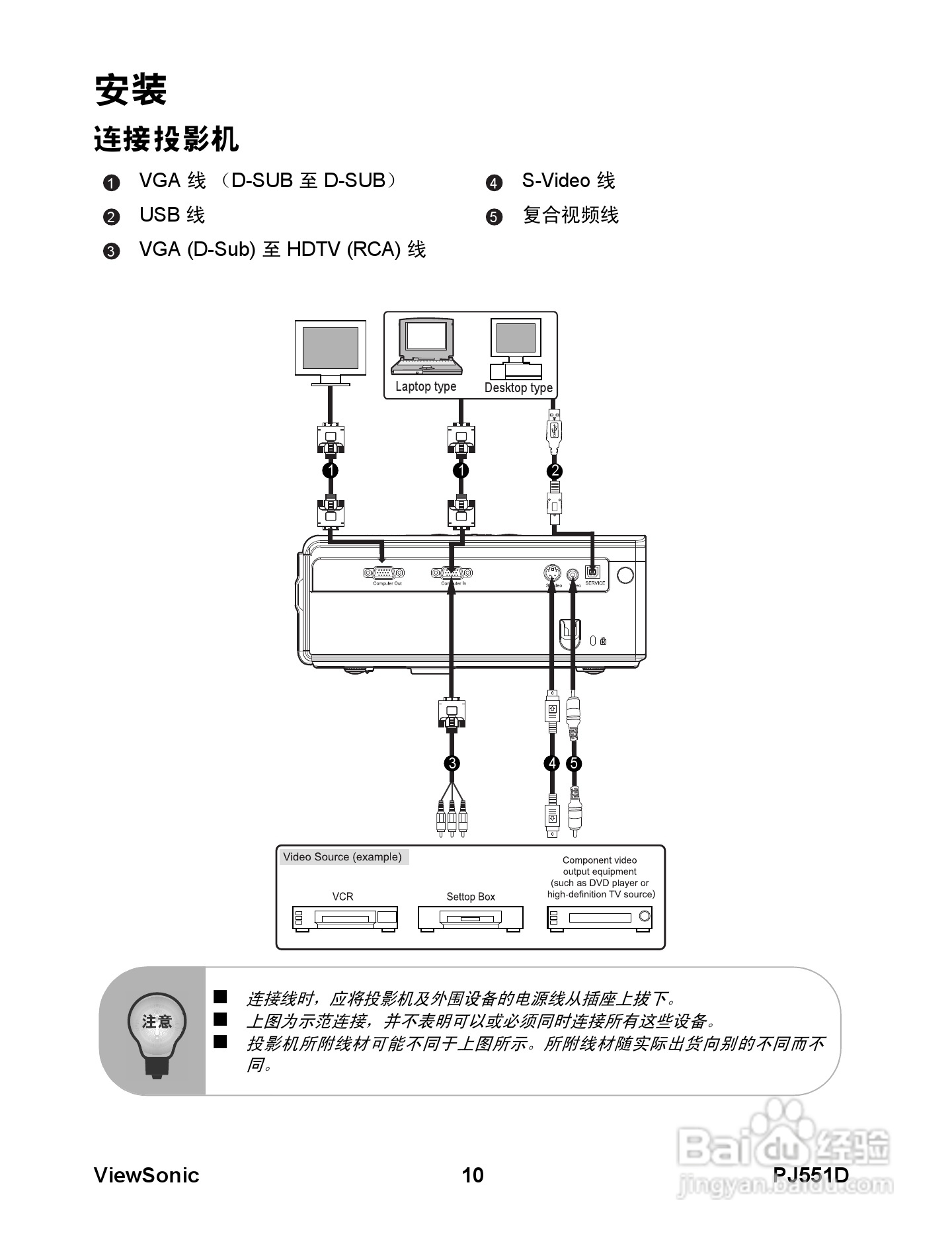 优派PJ551D投影机使用说明书:[2]
