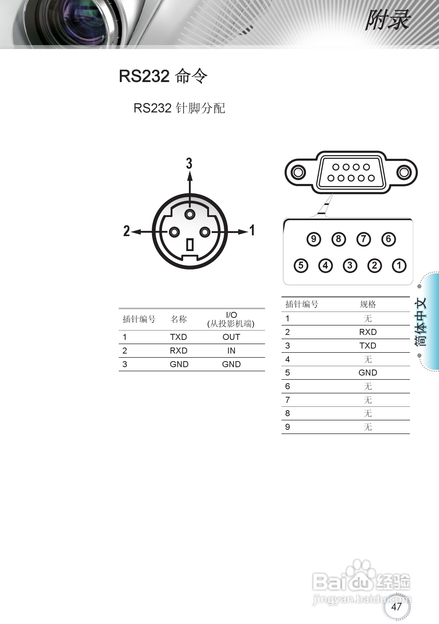 Optoma奥图码HD67投影机使用说明书:[5]