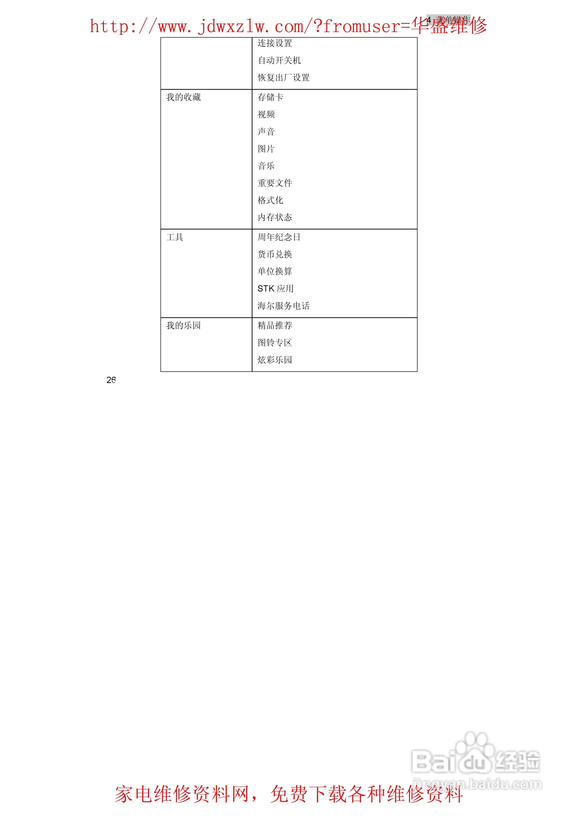 海尔HG-H2手机使用说明书:[4]