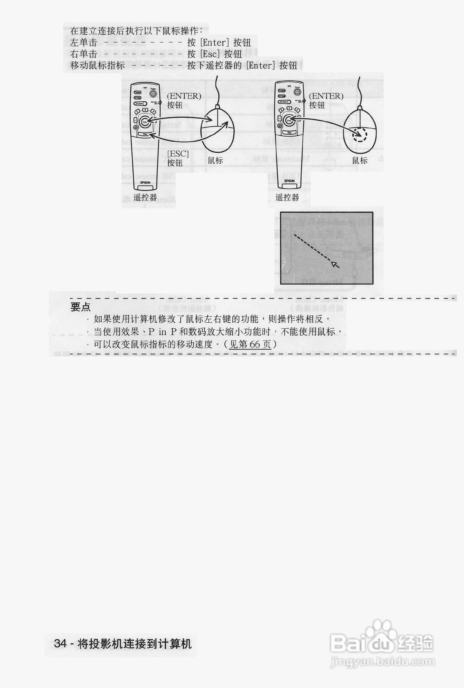 爱普生EMP-9100投影机使用说明书:[4]