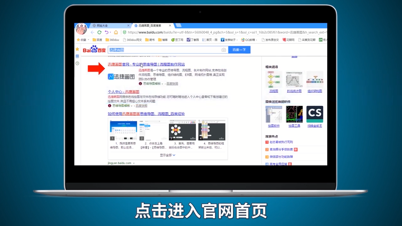 组织结构图怎么绘制