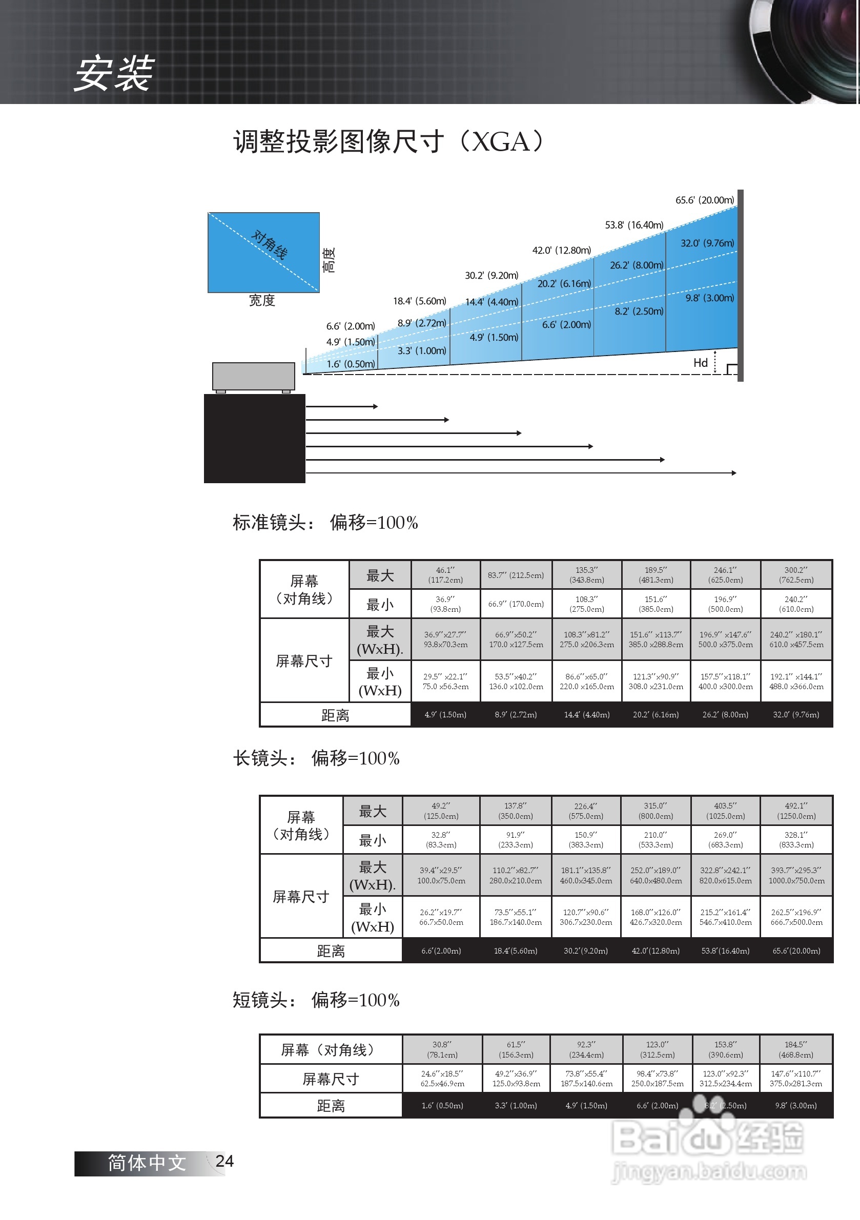 奥图码EW775投影机使用说明书:[3]