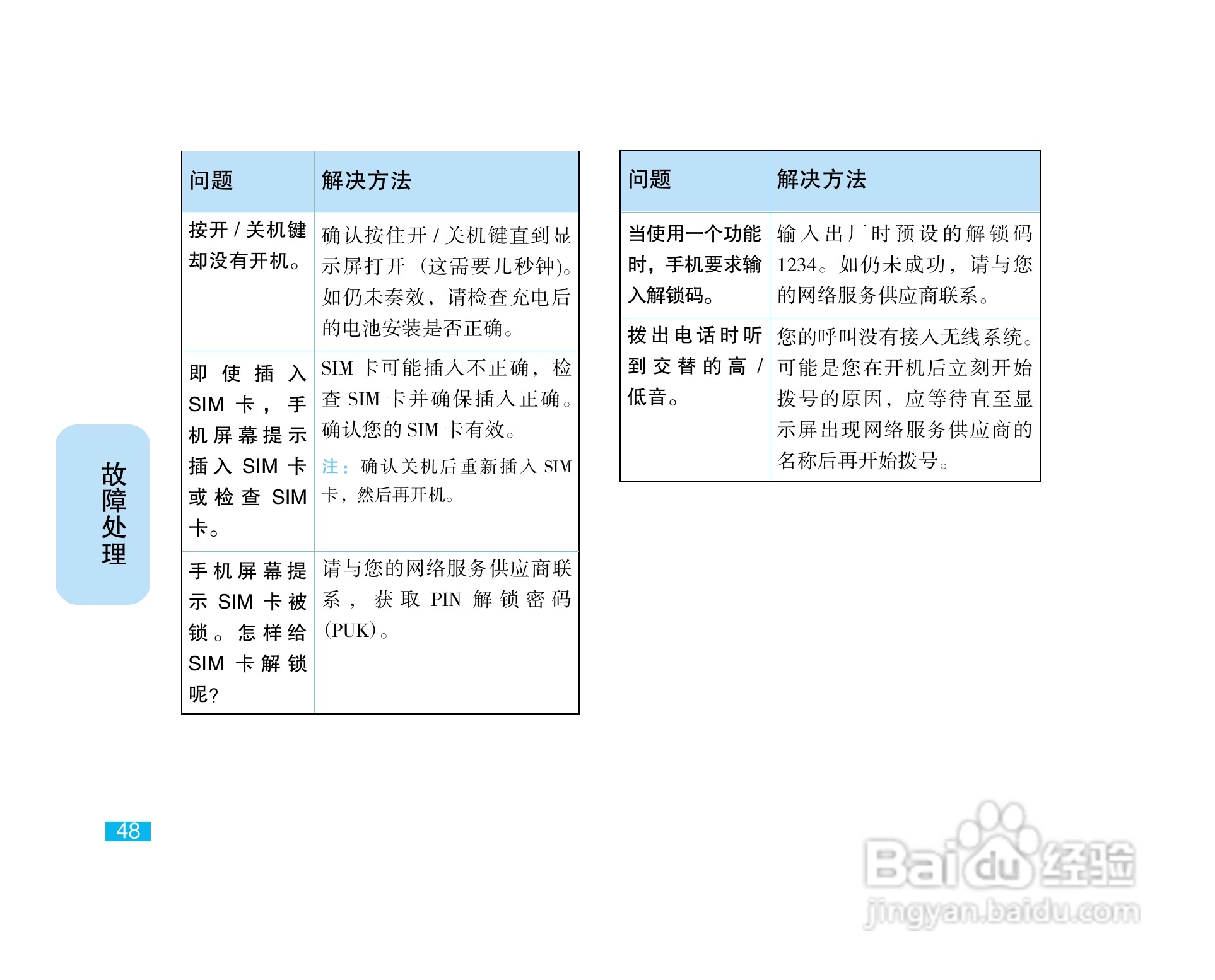 摩托罗拉E75手机使用说明书:[5]