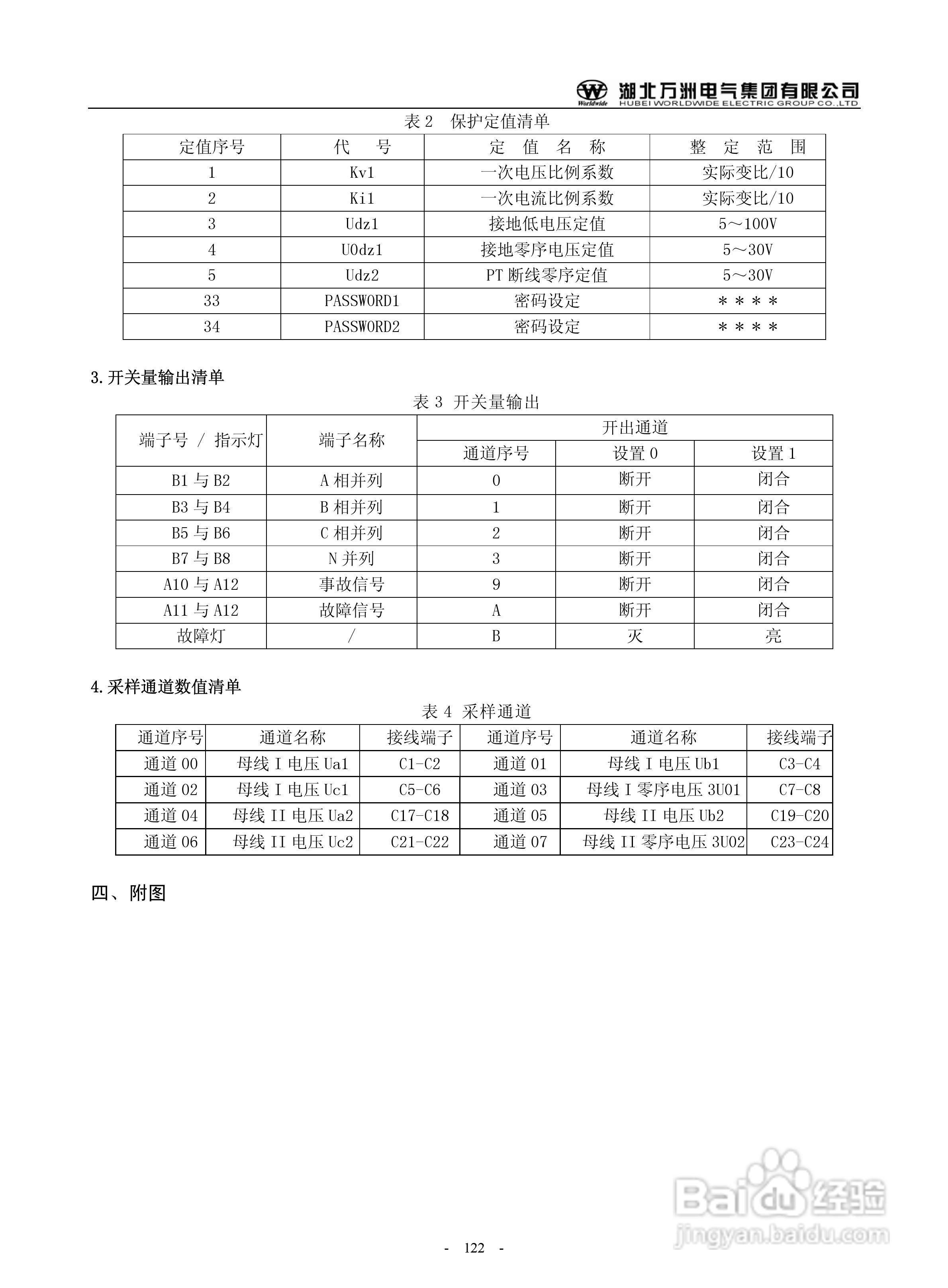 万洲WZB-2671A-5000微机母线绝缘监察装置使用说明书:[13]