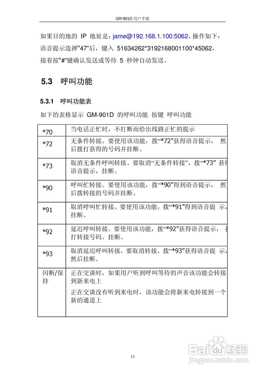 VOIP GATWAY GM-901D电话适配器用户手册:[2]