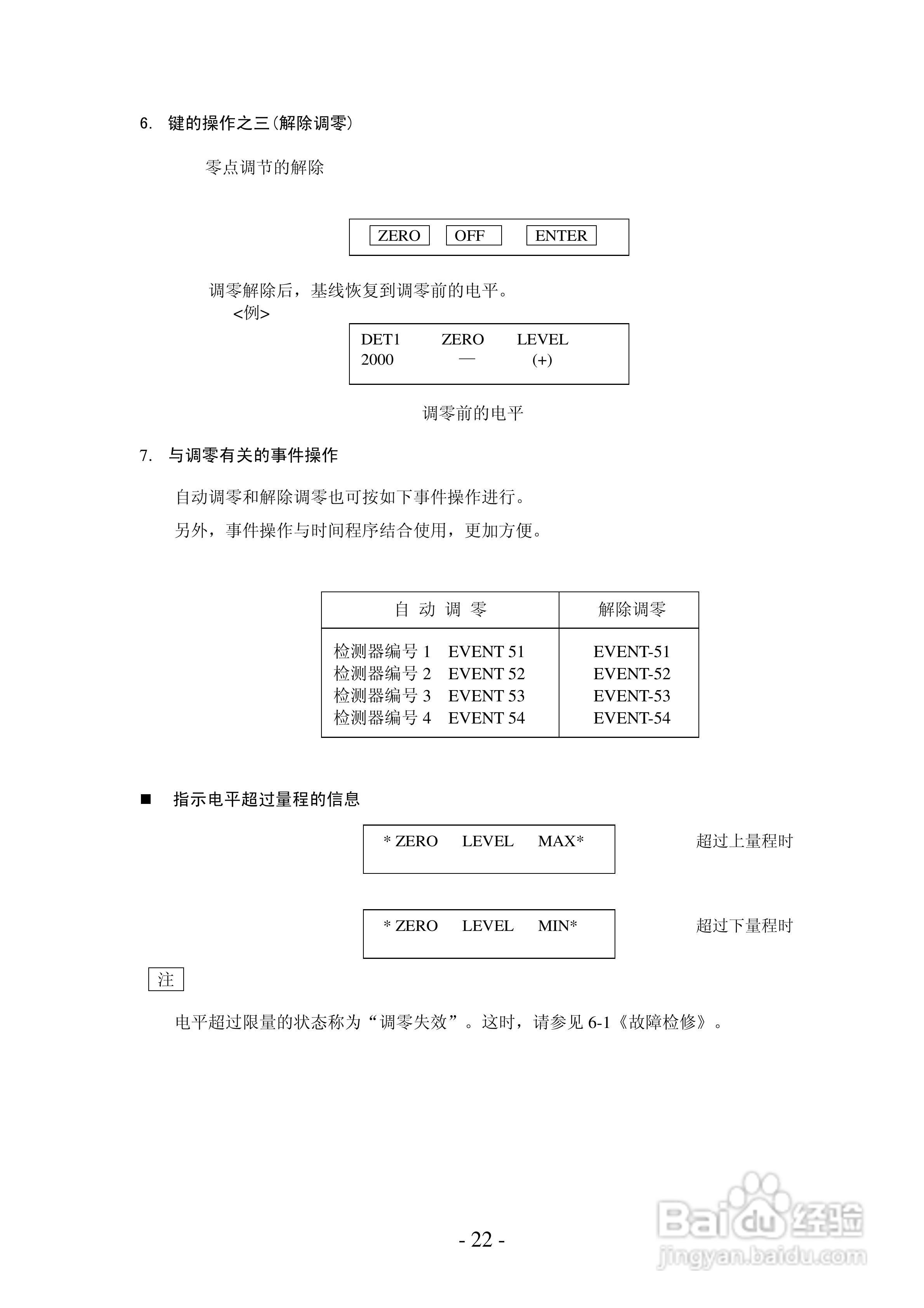 ECD-14C GC-14C用电子捕获检测器使用说明书:[3]