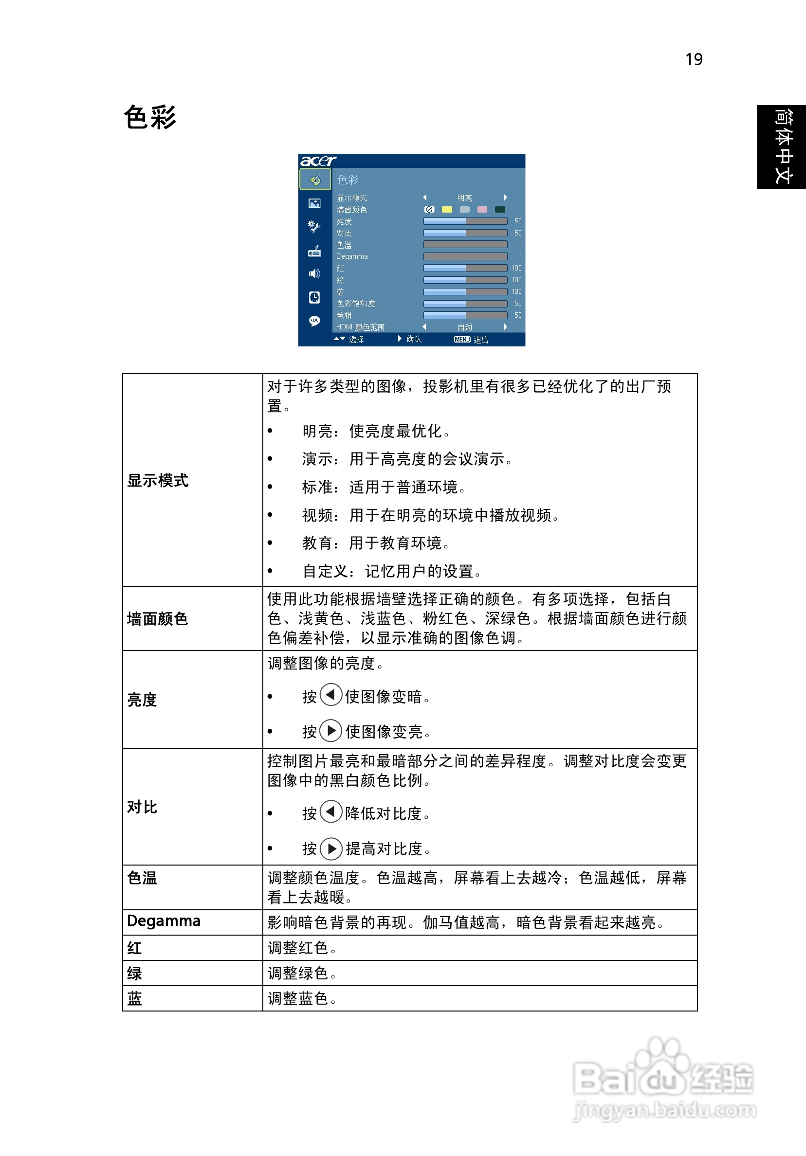 宏基P5403投影机使用说明书:[3]