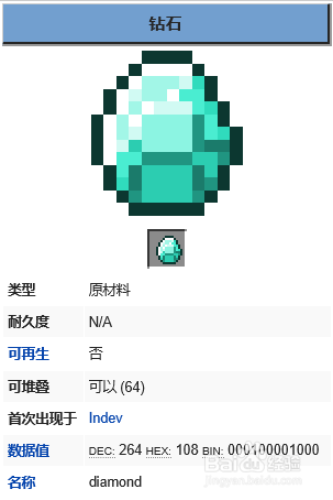 我的世界暮色森林传送门怎么做