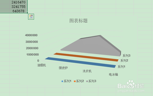 excel如何给图表添加标题
