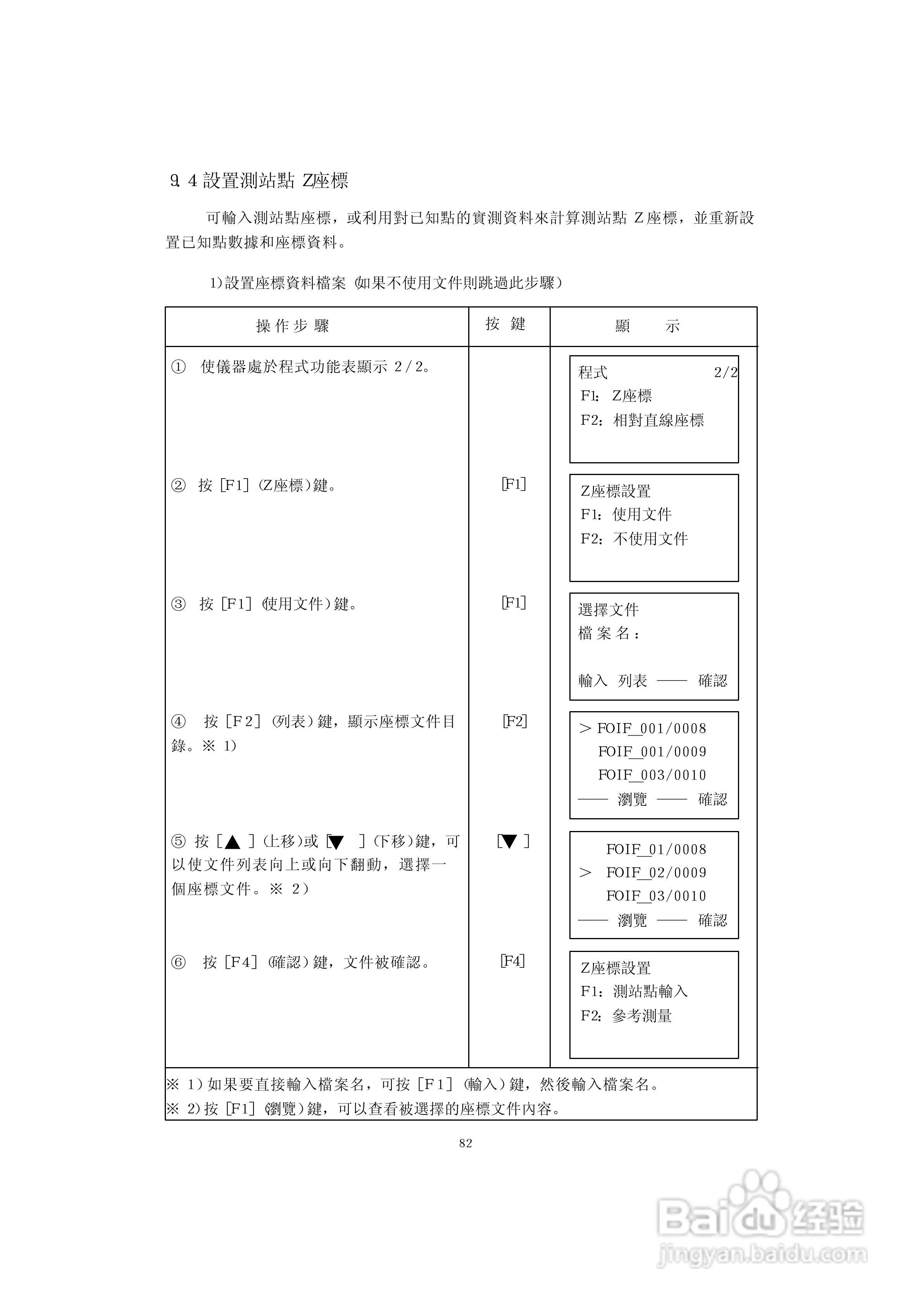 上煇RTS-630全站仪说明书:[10]