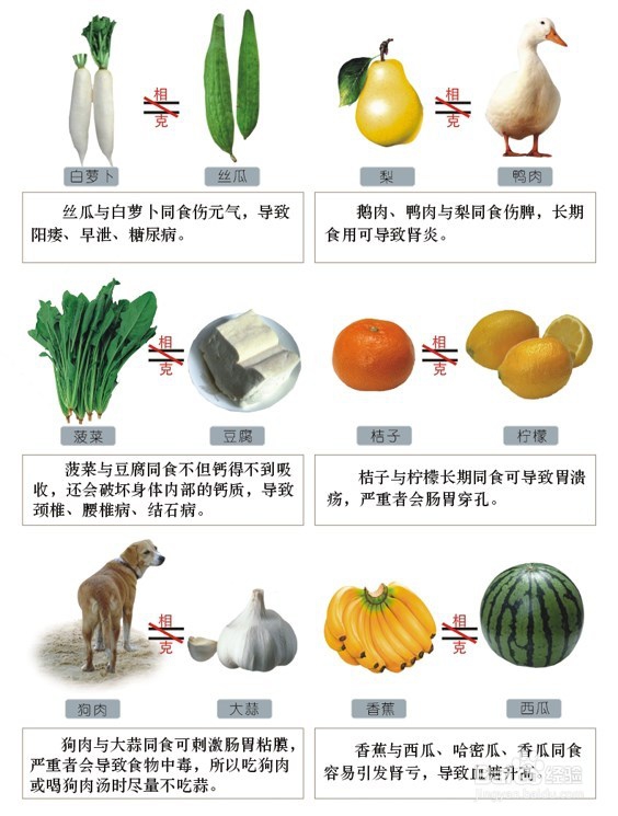 过年了，千万别吃错了，会死人的！