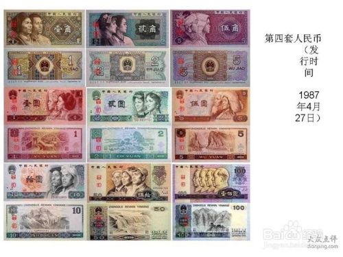 发行到至今的几套人民币图样